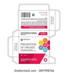 The design of the packaging of the antiviral drug, template, vector