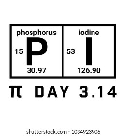 A design for PI day, which is March 14.  Good to put on your shirt or mug, etc.