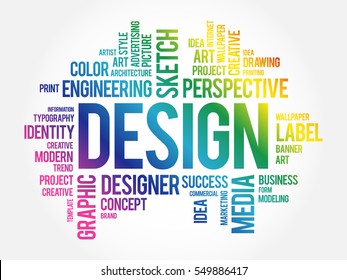 DESIGN - plan or specification for the construction of an object or system or for the implementation of an activity or process, word cloud creative concept background