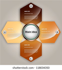 Design of presentation/choice template with empty text boxes