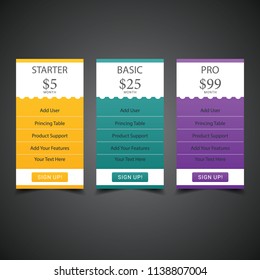 design pricing templates for your app's website