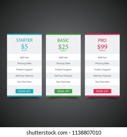design pricing templates for your app's website