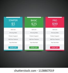 design pricing templates for your app's website