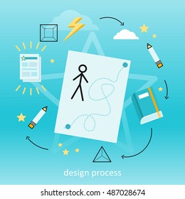 Design process banner flat concept. Process and procedure for the establishment of new creative design. Path from idea to finished projects. Drawing in pencil on sheet paper. illustration