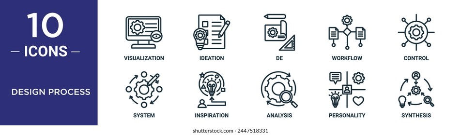 design process outline icon set includes thin line visualization, ideation, de, workflow, control, system, inspiration icons for report, presentation, diagram, web design