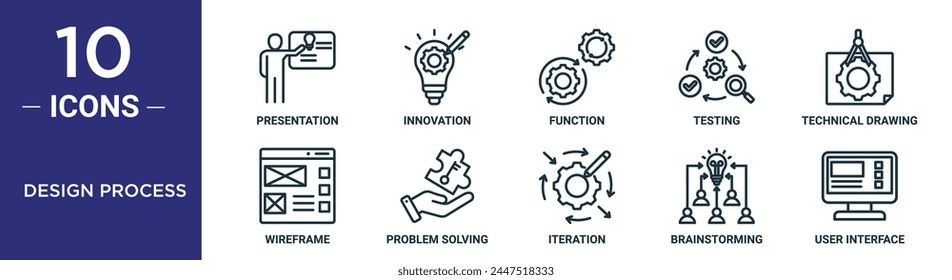 design process outline icon set includes thin line presentation, innovation, function, testing, technical drawing, wireframe, problem solving icons for report, presentation, diagram, web design