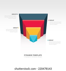 design pyramid infographic template