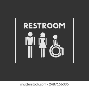 Design of restroom indication sign