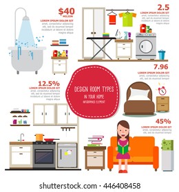 design room type infographics element