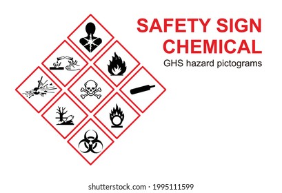 Diseñar productos químicos de señalización de seguridad. Pictogramas de peligro del SGA