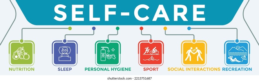 Design self care concept with icon as illustrating it