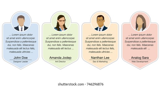 Design speech diagram for infographic and website. Creative testimonials template.