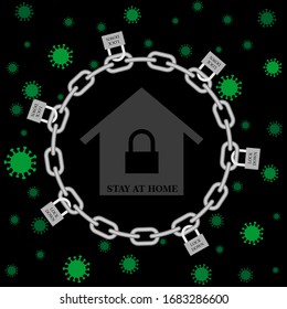 design symbol lock Coronavirus pandemic puts countries on lockdown. concept for virus outbreak vector home Image of a padlock depicting not leaving the house to avoid the 