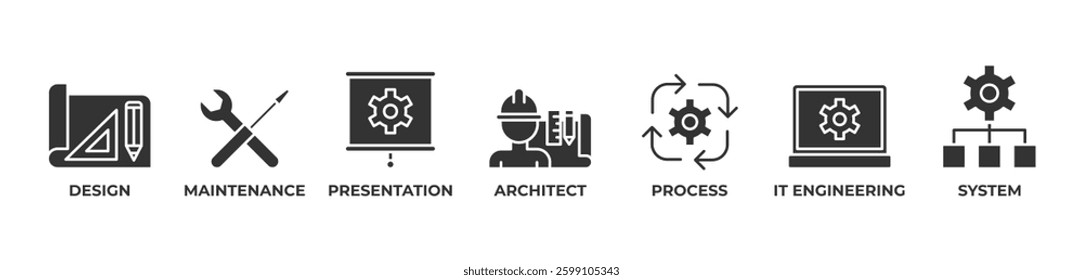 From Design to System Icons set vector illustration with   Design , Maintenance, Presentation, Architect, Process, It Engineering, System