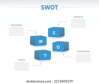 Design takes the traditional SWOT analysis and brings it to life with a modern, engaging aesthetic.