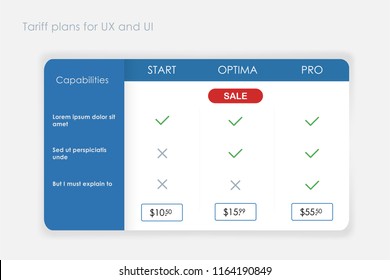 design tariff banner ui ux and price for web interface. commercial illustration