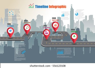 Modelo de design, linha do tempo da cidade infográfico. Ilustração vetorial