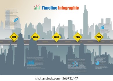 Design Template City Timeline Infographic Vector Stock Vector (Royalty ...