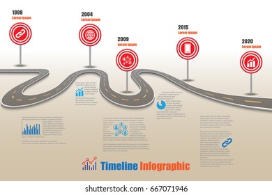 Design template, city timeline infographic brochure diagram planning presentation process webpages workflow. Vector illustration
