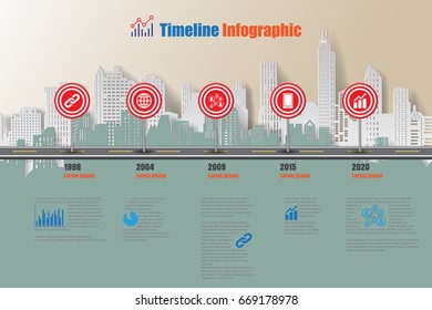 Design template, city timeline infographic brochure diagram planning presentation process webpages workflow. Vector illustration