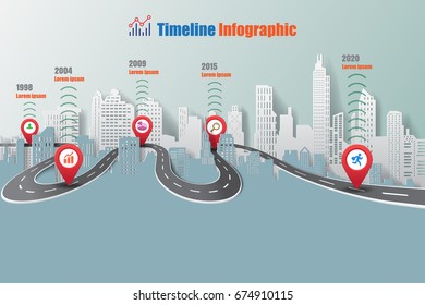 Design template, city timeline infographic brochure diagram planning presentation process webpages workflow. Vector illustration