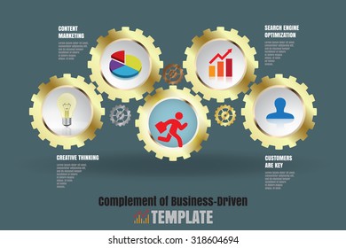 Design template: Complement of business-driven, Vector Illustration