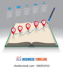 Design template, Creative Business timeline in book concept, Vector illustration