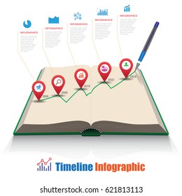 Design template, creative business timeline infographic book concept. Vector Illustration