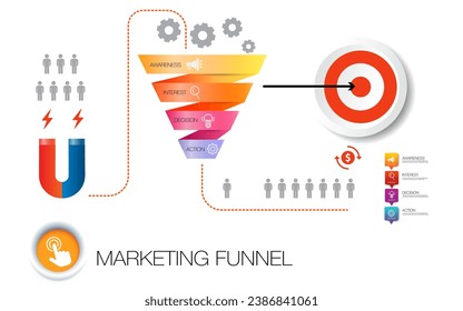 Design template, funnel marketing infographic 4 steps and icon of digital marketing concept
