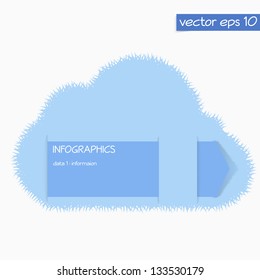 Design template for infographics