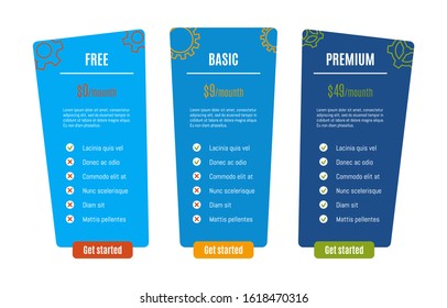 Design template for pricing table for websites and applications