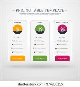 Design Template for Pricing Table for Websites and Applications. Flat Style UI. Vector Illustration