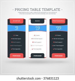 Design Template for Pricing Table for Websites and Applications. Flat Style UI. Vector Illustration