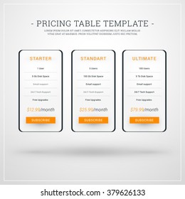 Design Template for Pricing Table for Websites and Applications. Flat Style UI. Vector Illustration