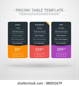 Plantilla de diseño para mesa de Precios para Sitios web y aplicaciones. Interfaz de usuario de estilo plano. Ilustración vectorial