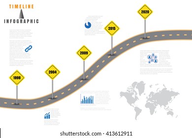 Design template: Road map business timeline, Vector Illustration