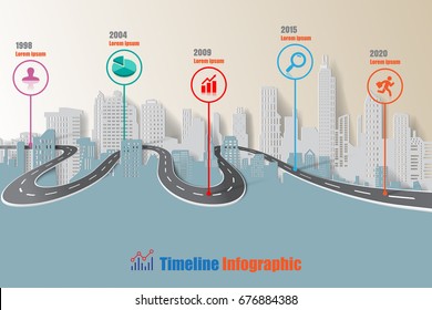 Design template, road map city timeline infographic brochure diagram planning presentation process webpages workflow. Vector illustration