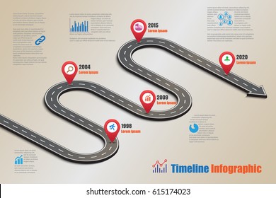 Plantilla de diseño, infografía de la línea de tiempo de la hoja de ruta. Ilustración vectorial