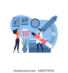 design templates for online medical support, health care, laboratory, medical services. Modern vector illustration concepts for website and mobile website development.