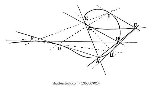 El diseño que representa un objeto o vehículo fabricado para orbitar la tierra, la luna u otro cuerpo celestial, el dibujo de líneas vintage o la ilustración de grabado.