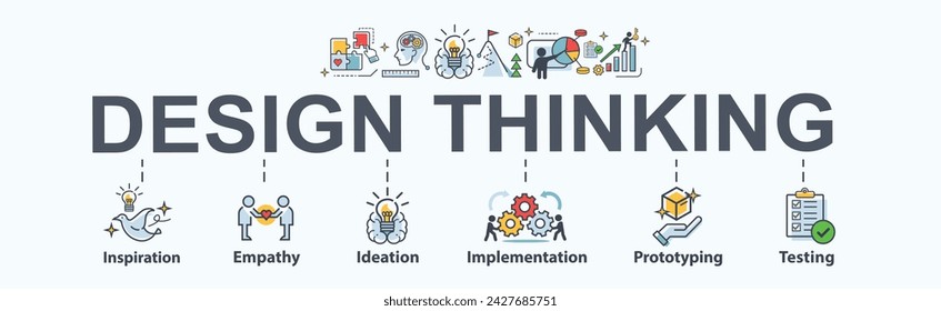 Design thinking banner web icon for business and breakthrough, inspiration, empathy, ideation, implementation, prototyping and testing. Minimal cartoon vector infographic.