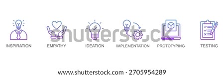 Design Thinking Banner Web Icon Vector Line Style Illustration Concept With Icon Of Design Thinking, Creativity, Innovation Process, Problem Solving, User Centered Design, Empathy, Ideation, Brainstor