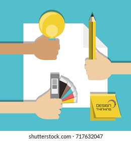 design thinking concept