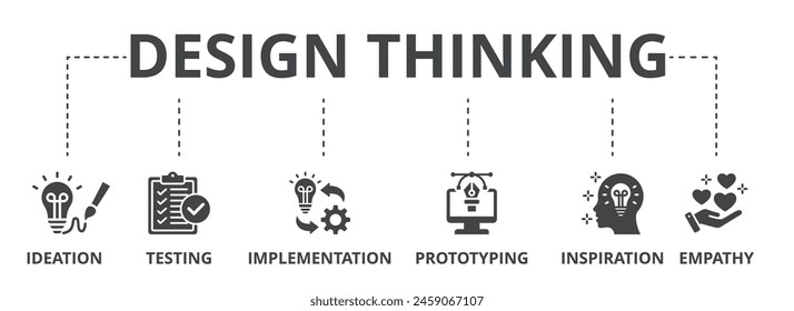 Design thinking concept icon illustration contain ideation, testing, implementation, prototyping, inspiration and empathy.
