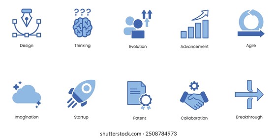 Design, Thinking, Evolution, Advancement, Agile, Imagination, Startup, Patent, Collaboration, Breakthrough Vector Icon Set