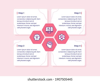 design thinking four step computer pencil paintbrush gear head bulb icon set collection infographic diagram outline style