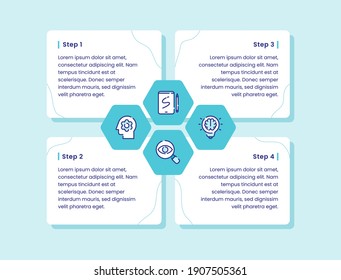 design thinking four step path bulb magnifier head gear icon set collection infographic diagram outline style