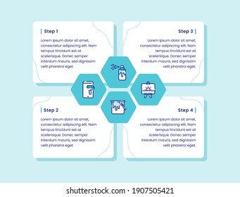 design thinking four step spray paint picture smartphone icon set collection infographic diagram outline style