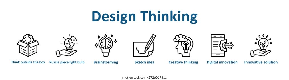 Icono de pensamiento de diseño colección de arte de línea de Anuncio