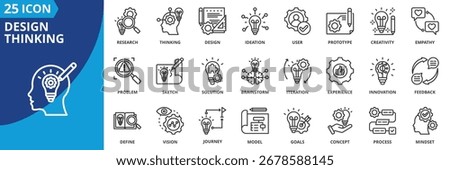 Design thinking icon set collection in outline style. Icon pack contains design, thinking, ideation, empathy, prototype, innovation, creativity, research, sketch, brainstorm